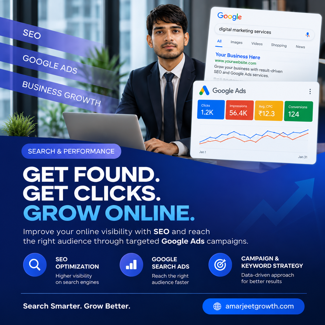 SEO and Google Ads performance marketing creative