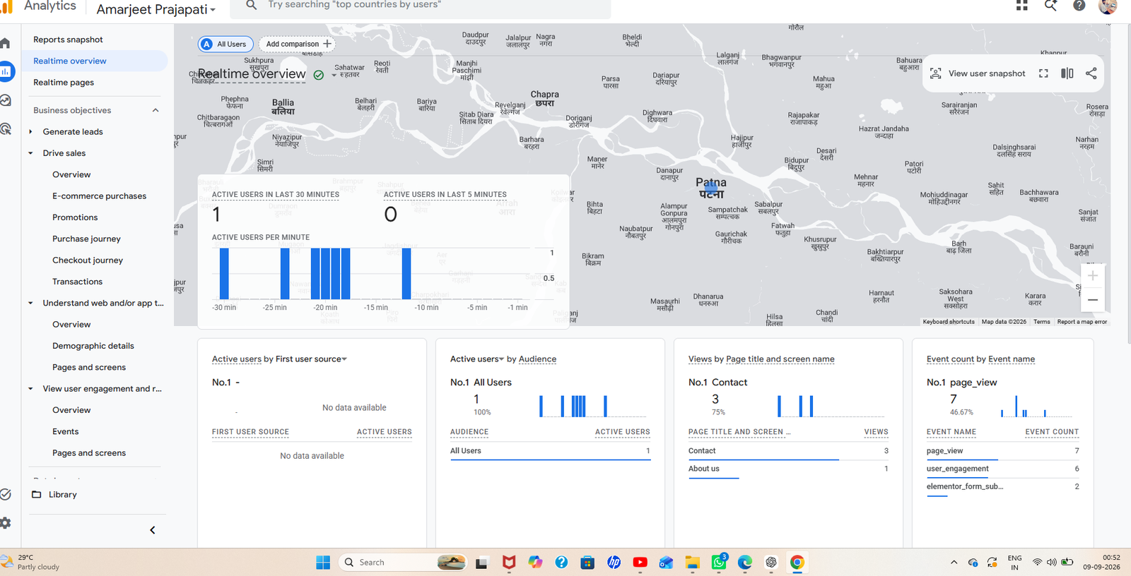 GA4 Realtime overview
